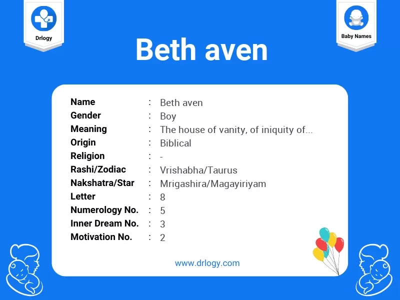 Beth Aven Name Meaning